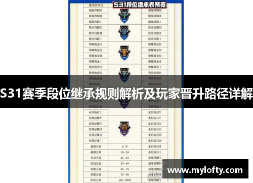 S31赛季段位继承规则解析及玩家晋升路径详解