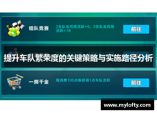 提升车队繁荣度的关键策略与实施路径分析